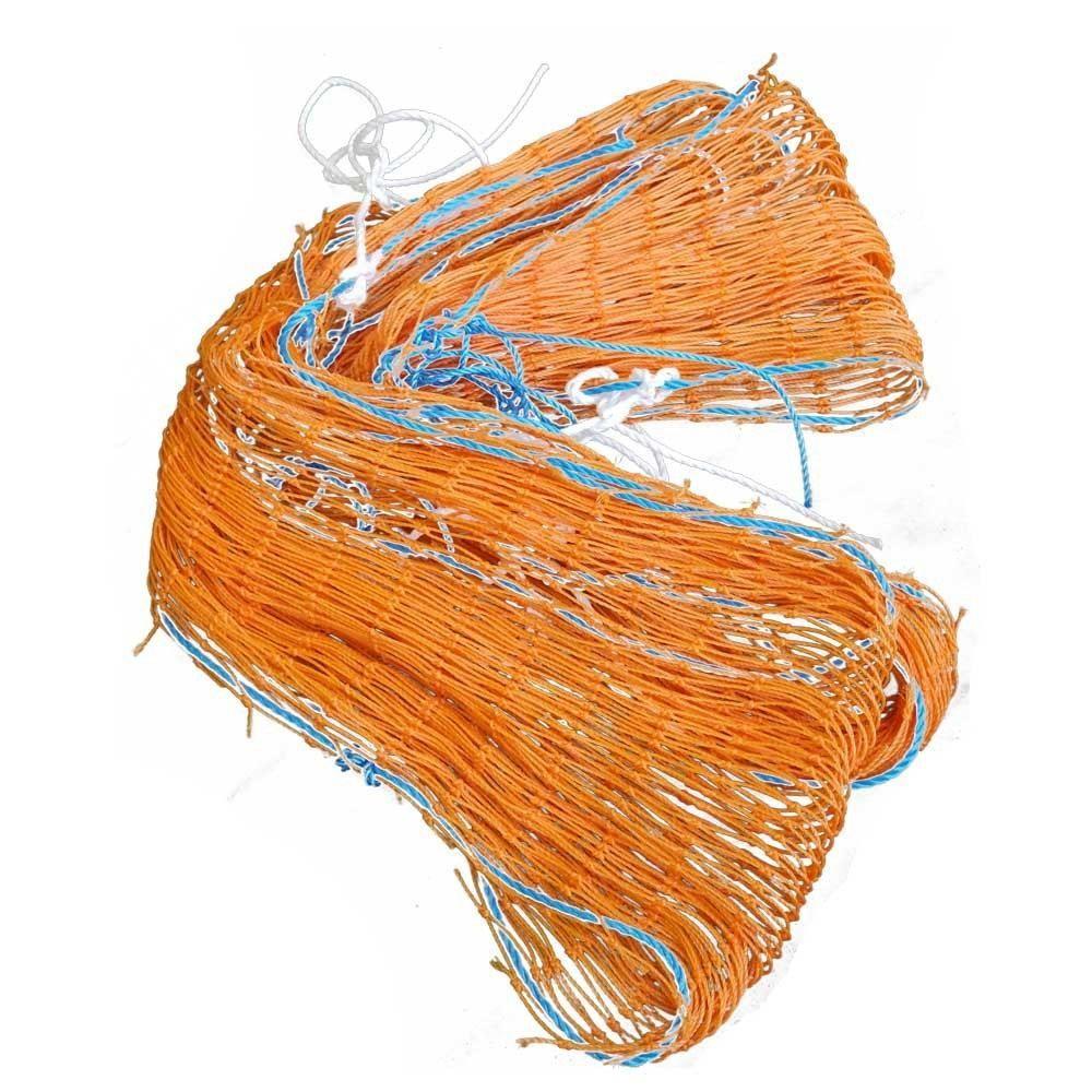 Skip Nets